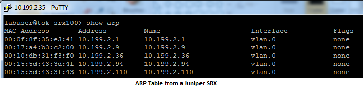 ARP Table.png